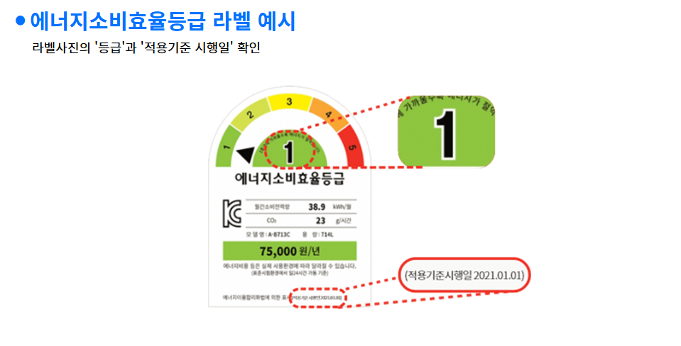 선착순 &lsquo;최대 30만 원 환급&rsquo; 가전 이벤트, 내일 오전 10시부터 시작!