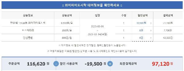 유럽여행 준비물과 체크리스트