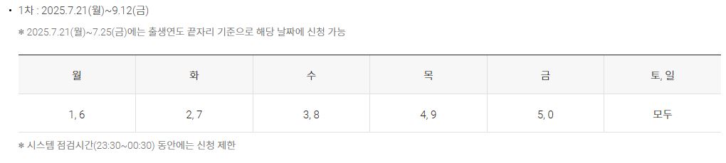 민생회복 소비쿠폰 롯데카드 신청방법 바로가기