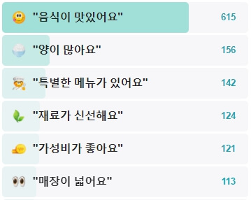 중앙탑면막국수-후기