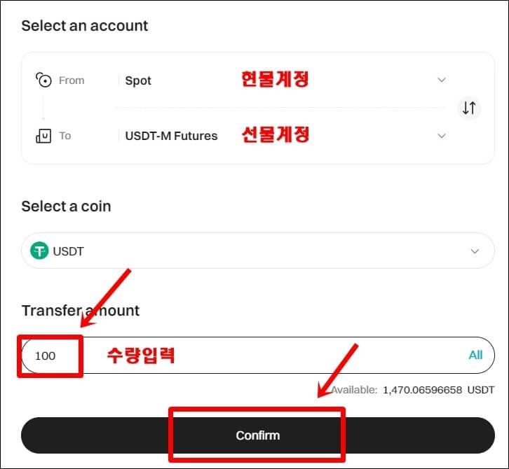 현물에서 선물로 이체하는 창을 띄워놓고 100 테더를 이체하려고 하고있다.