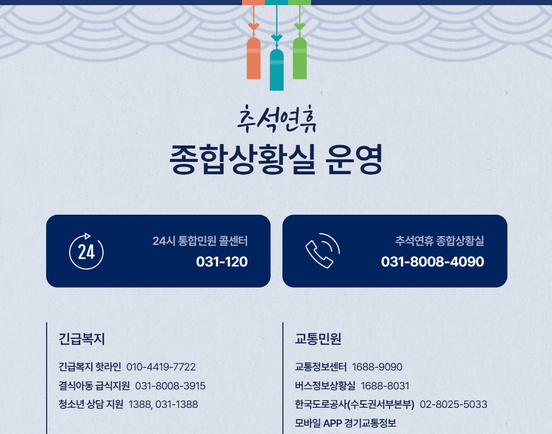 2025 경기도 추석 연휴 문 여는 병원 응급실 약국 찾기