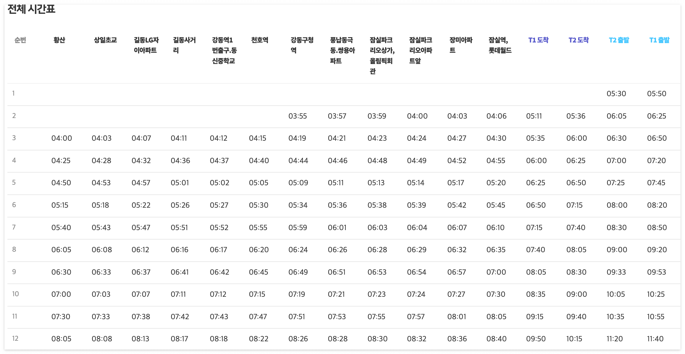 6200번 공항버스 시간표