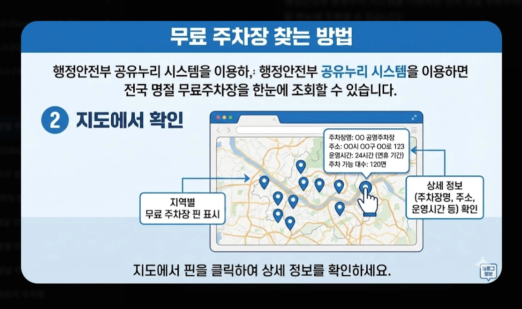 명절 주차비 절약하는 법(2026년, 설 명절, 공영주차장)(+ 통행료 무료)