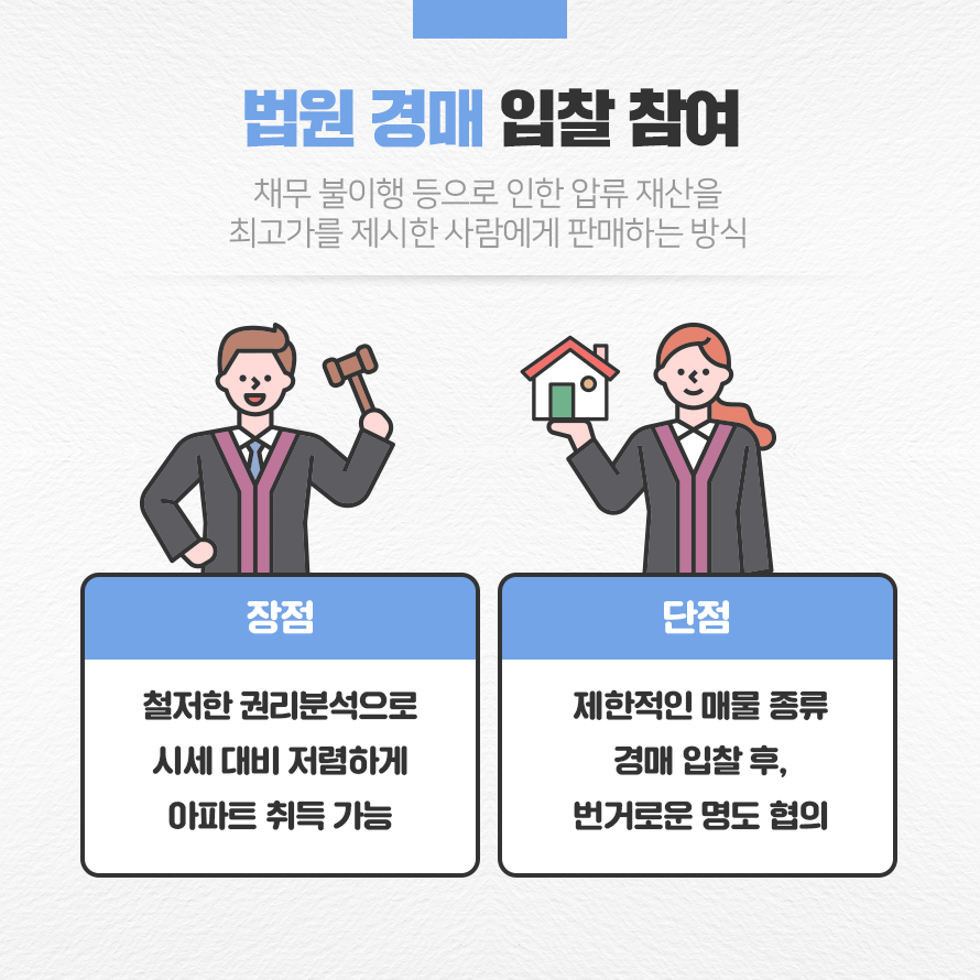 법원 경매 입찰 참여