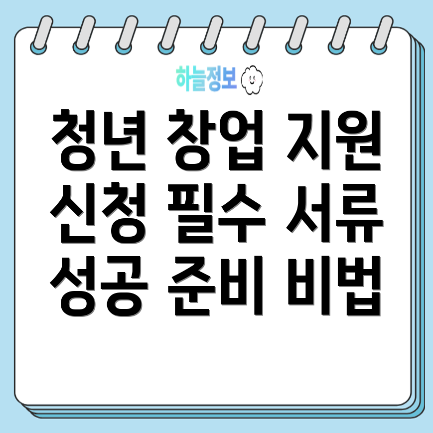 청년 창업 지원금