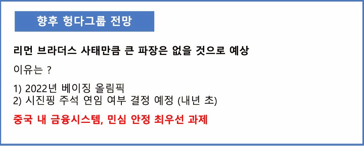 헝다그룹-전세계-증시-전망