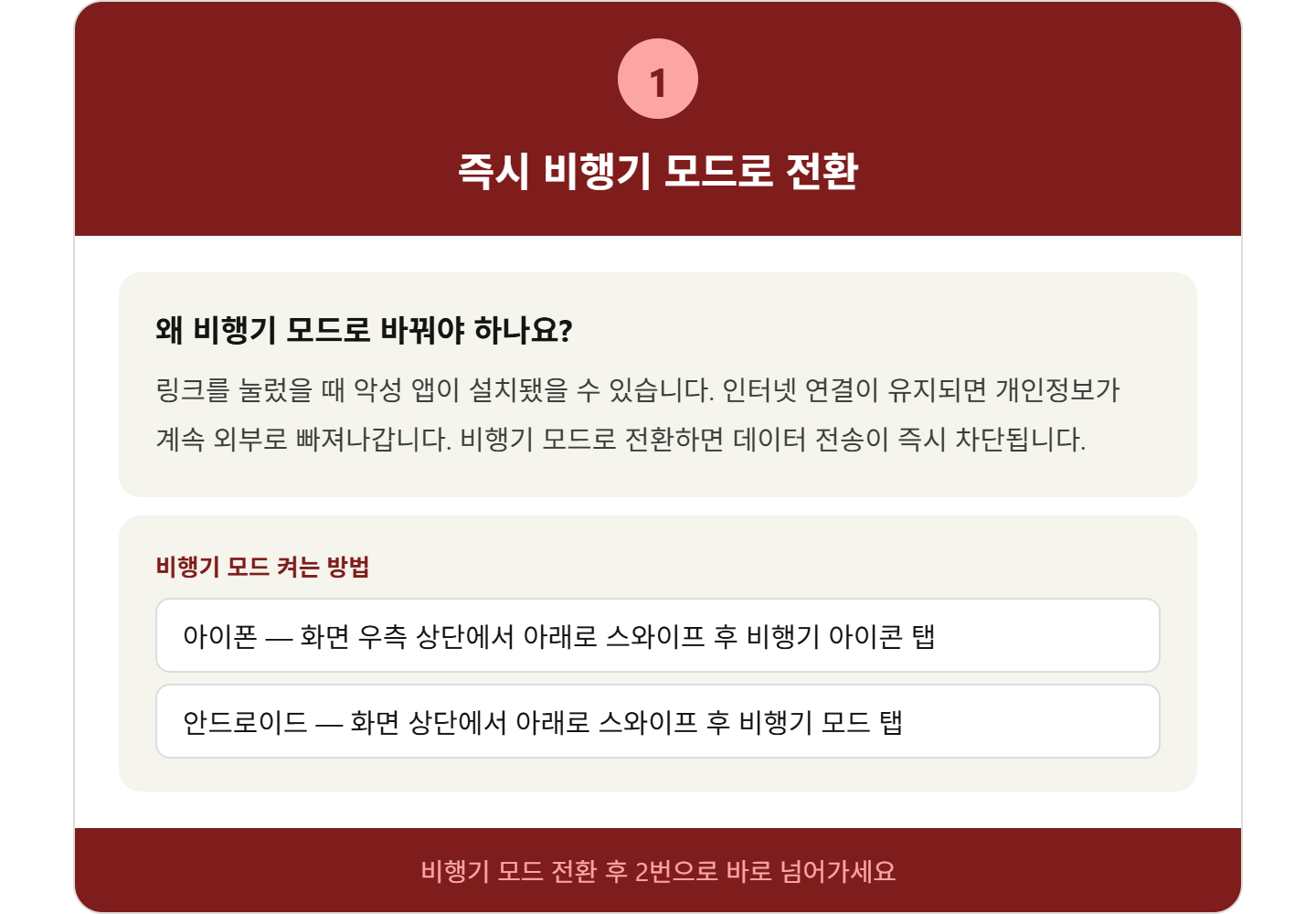 alt="스미싱 링크 클릭 후 즉시 비행기 모드 전환 &mdash; 아이폰 우측 상단 스와이프, 안드로이드 상단 스와이프 후 비행기 모드 탭"