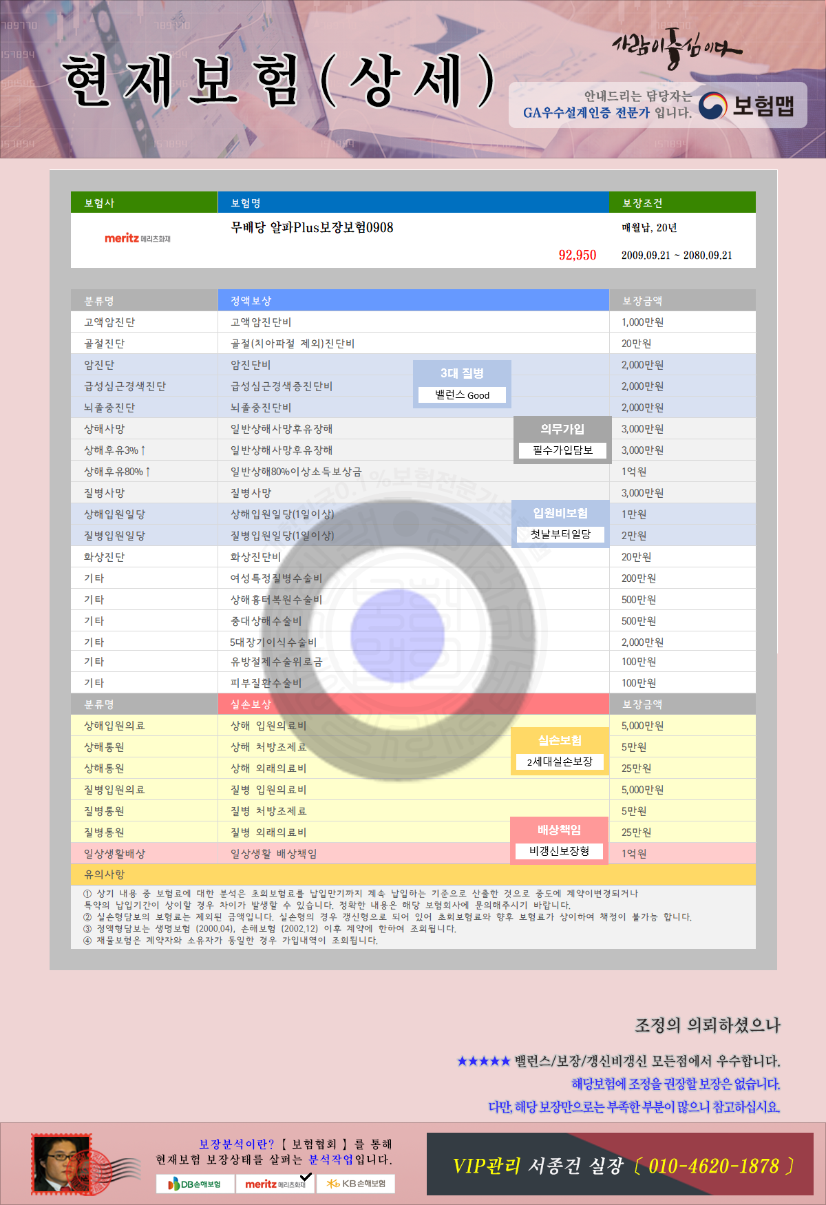 C30_면밀분석