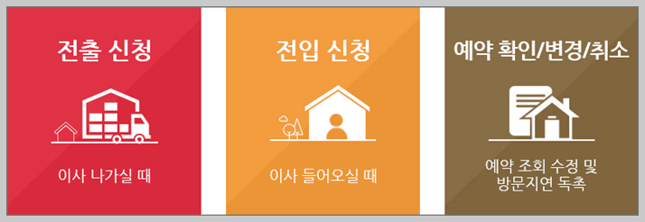 코원에너지서비스-전출입-신고방법