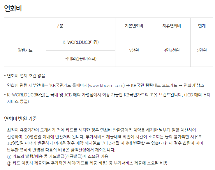 KB국민 탄탄대로 오토카드