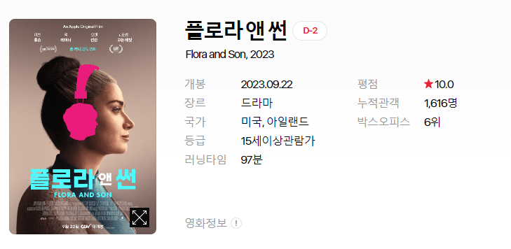 영화 개봉예정작 순위 2023년 9월 세째주