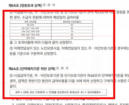 장기근속수당 지급규정 알아보기