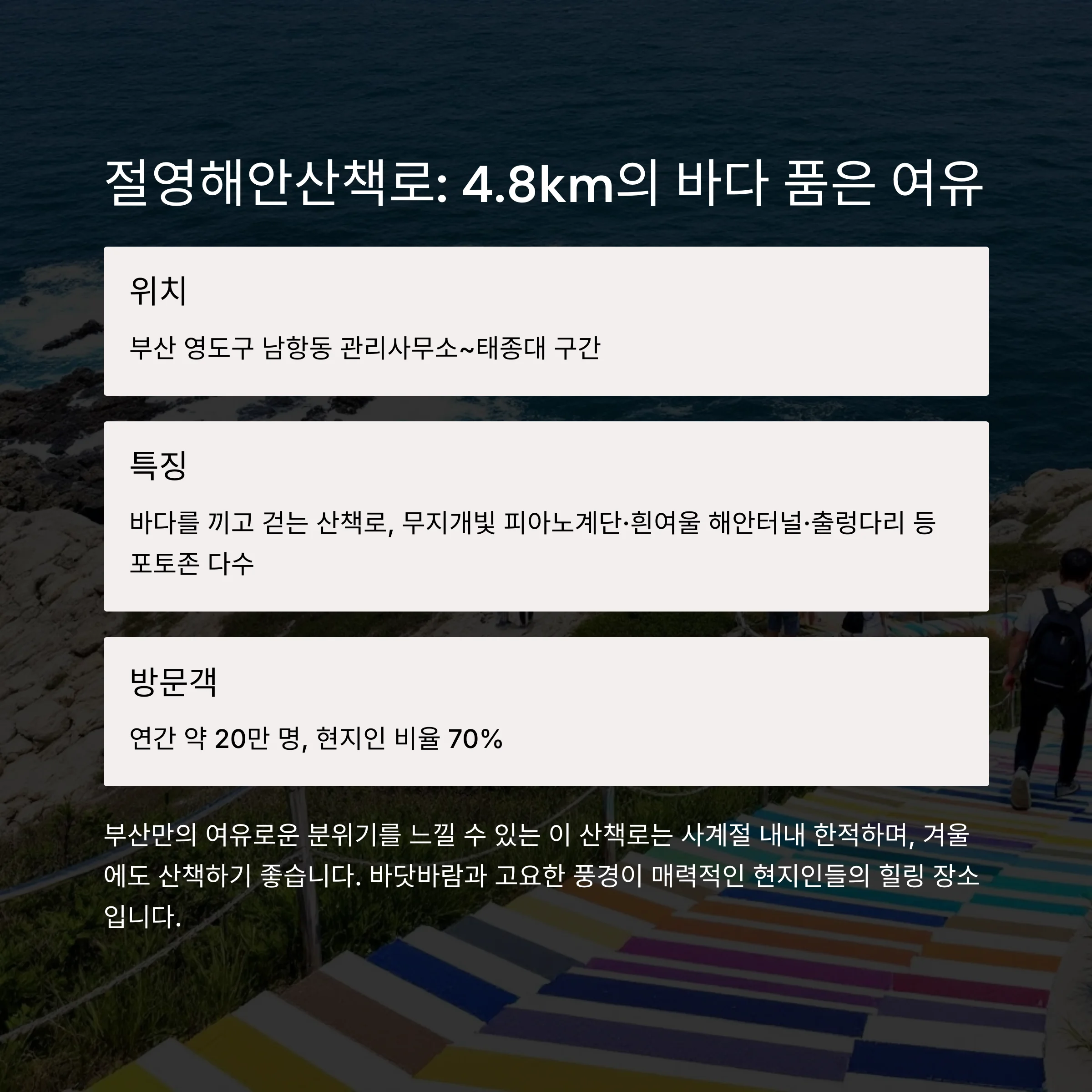 절영해안산책로
