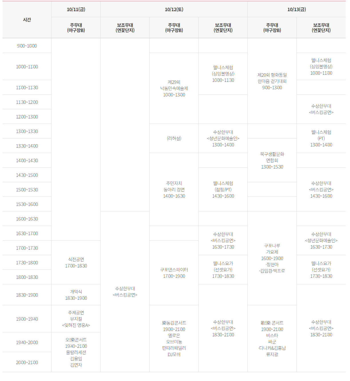 낙동강 구포나루 축제