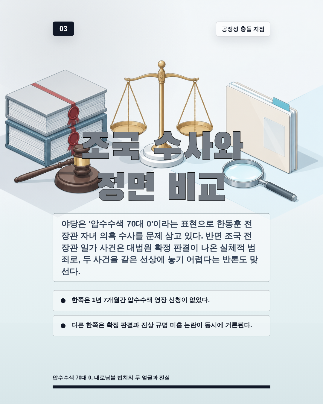 조국 수사와 정면 비교
