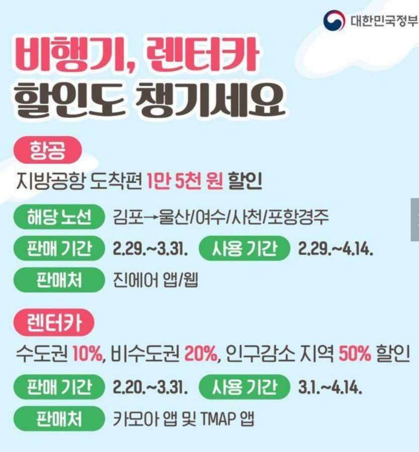 3월 국내 여행 지원금 받고 예약하기