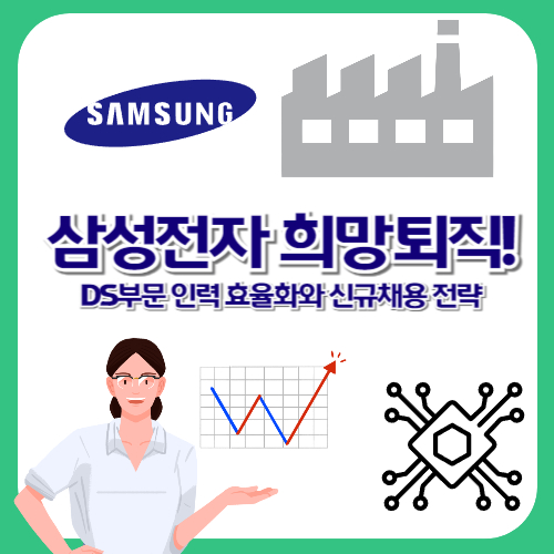삼성전자 희망퇴직! DS부문 인력 효율화와 신규채용 전략