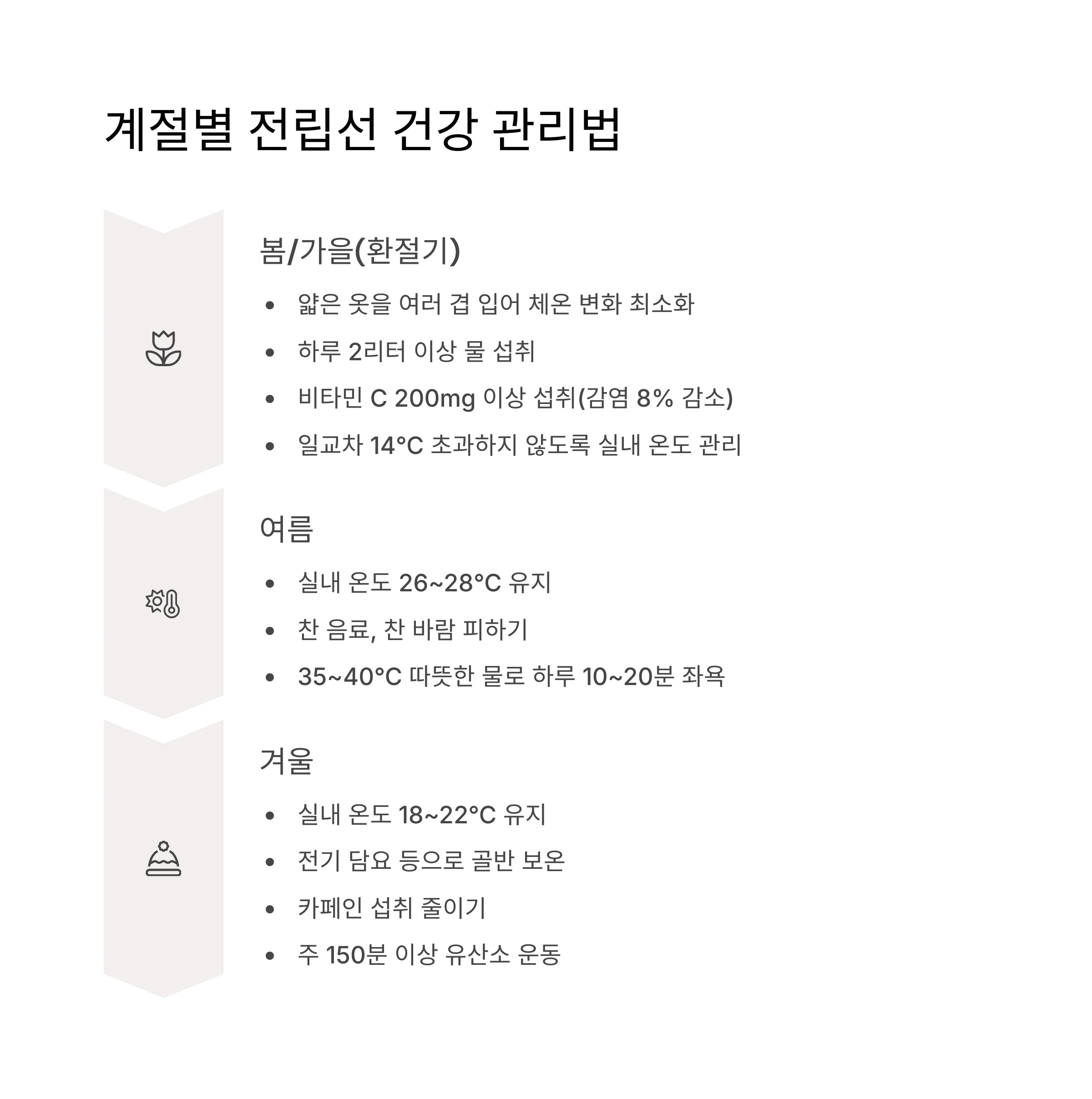 봄·가을 환절기 관리법