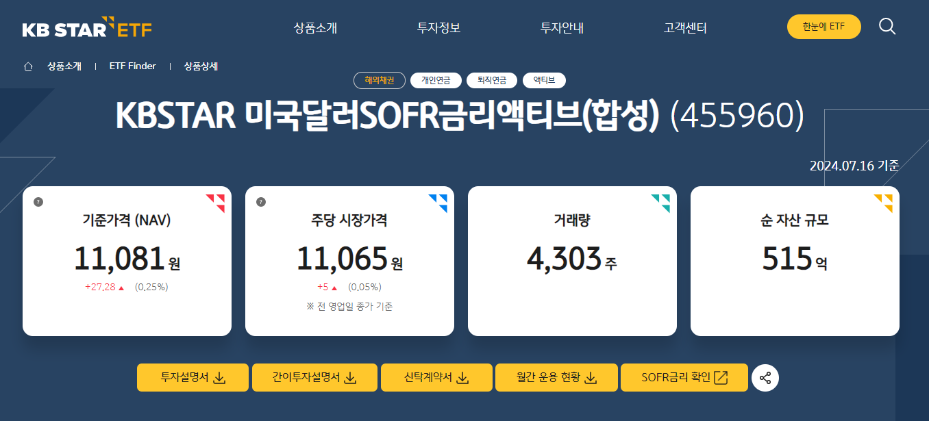 KBSTAR 미국달러SOFR금리액티브