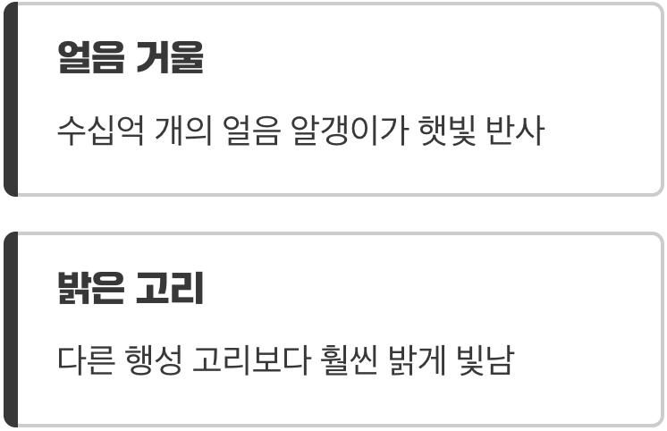 눈부시게 빛나는 이유, 작은 얼음 거울
