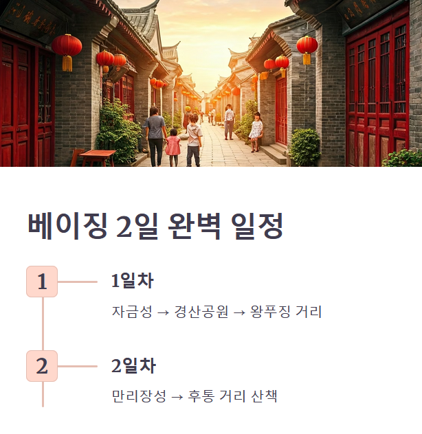베이징 여행 동선 &amp; 교통, 숙소, 맛집 팁