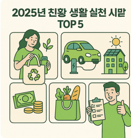 2025년 친환경 생활 실천 시 받을 수 있는 혜택 TOP 5 관련 사진