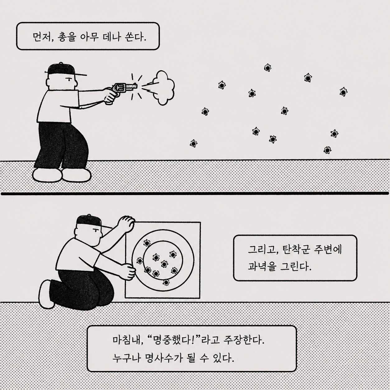 텍사스 명사수의 오류(Texas sharpshooter fallacy)에 대한 그림 설명