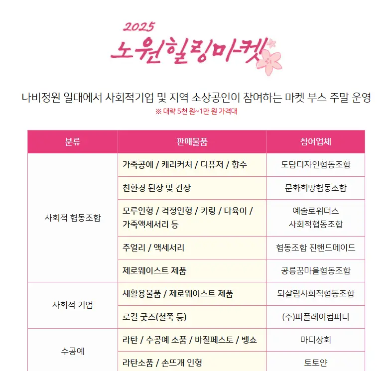 철쭉제-힐링마켓