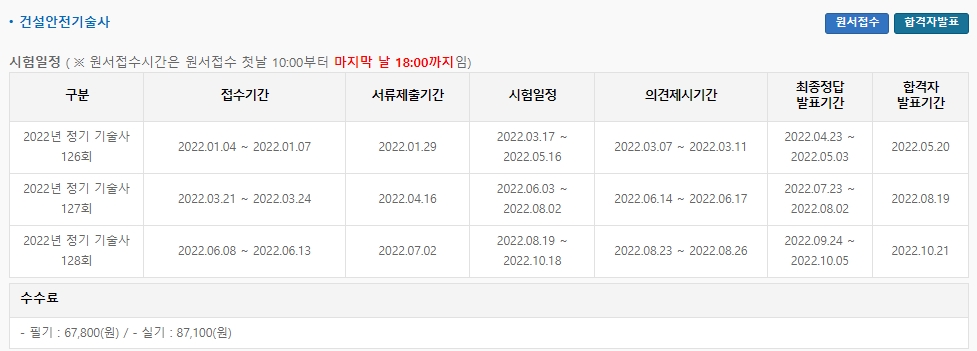 건설안전기술사