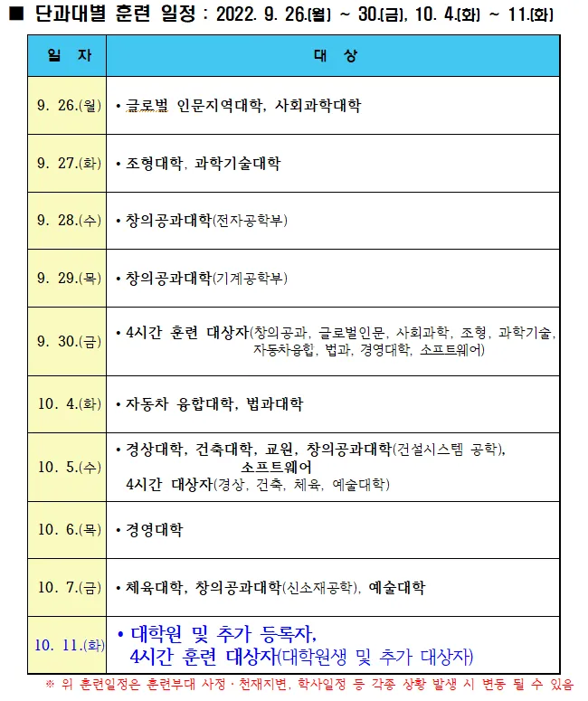 2025 예비군 훈련시간 변경 내용과 훈련비 정보 총정리_1