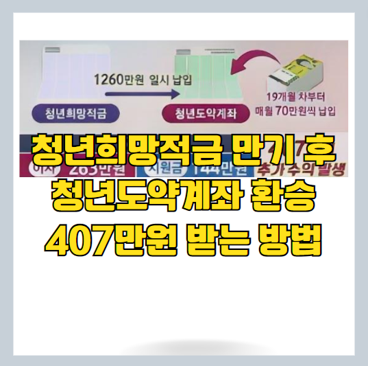 2023 청년희망적금 만기 후 청년도약계좌 환승 혜택 정리