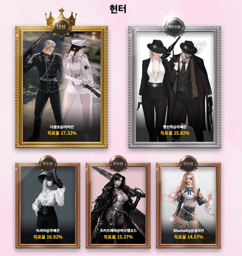 로스트아크-아트-공모전-수상작-발표-헌터