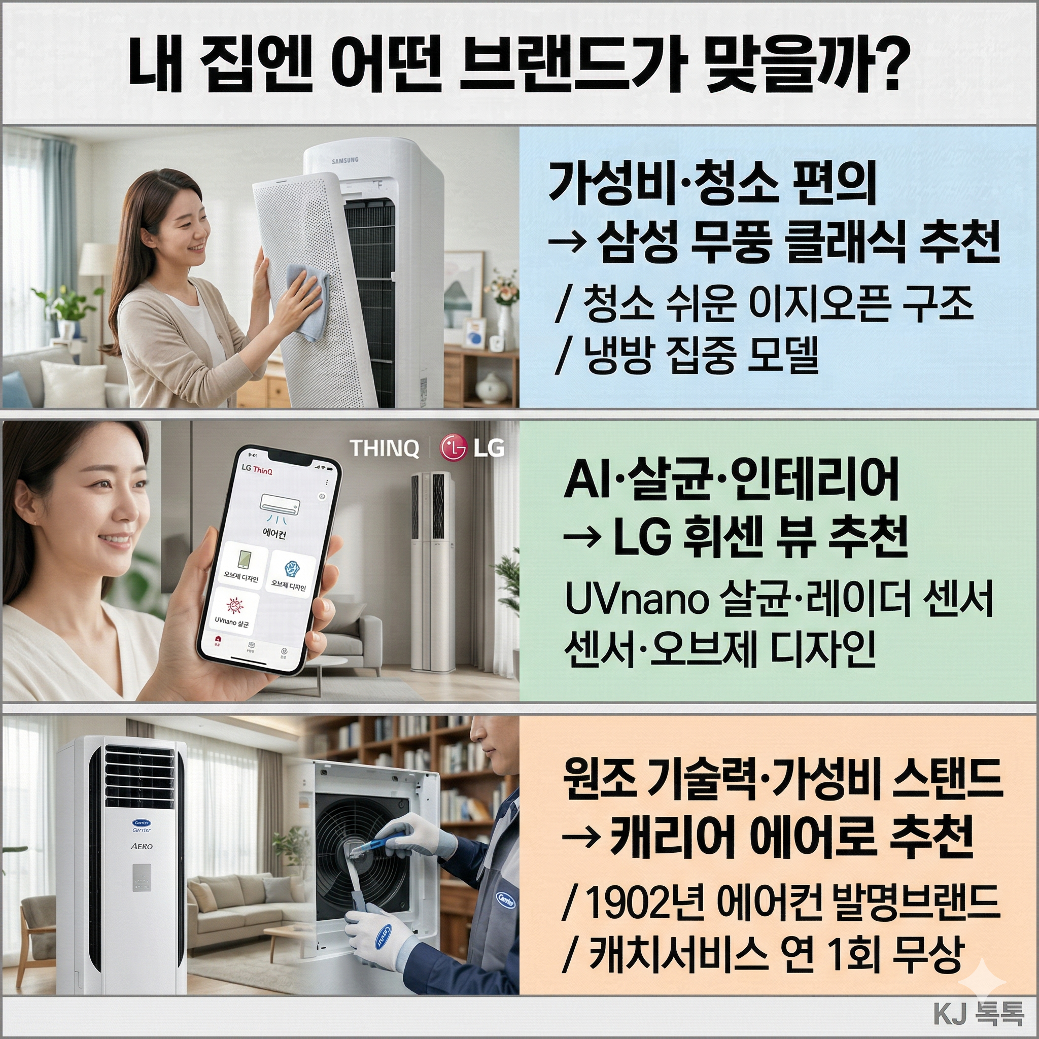 2026년 에어컨 추천 4대 브랜드 완벽 비교 &mdash; 삼성&middot;LG&middot;캐리어&middot;위닉스 특징&middot;상황별 추천 [에어컨 시리즈 3편]