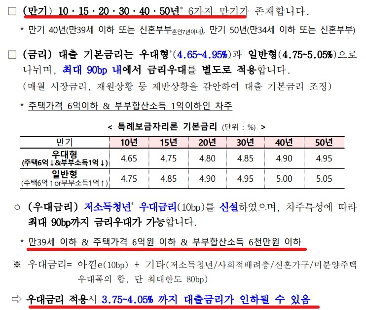 특례보금자리론 지원내용