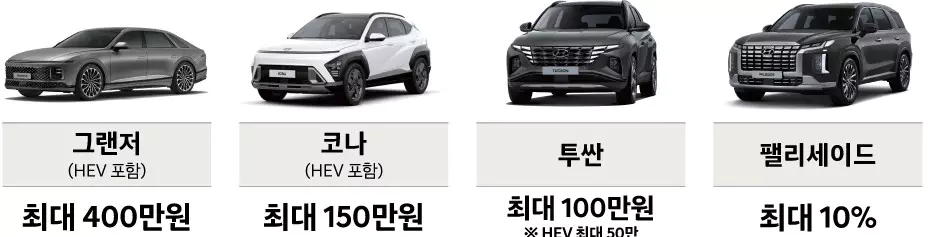 1_현대자동차 구매혜택 승용차 RV 차종