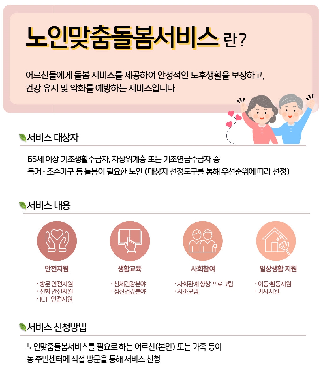 노인맞춤돌봄서비스