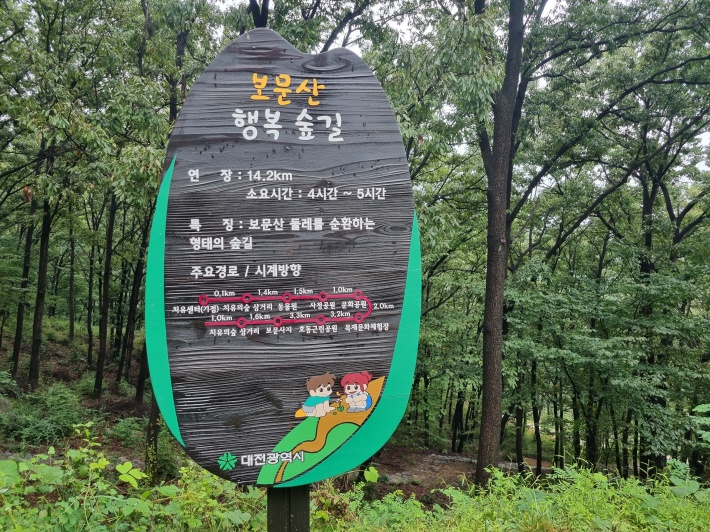 행복숲길-안내판