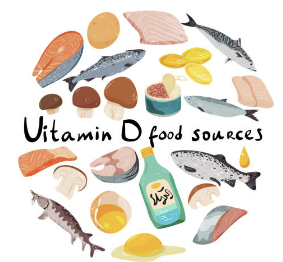 비타민d 부족증상 질병 하루권장량, 비타민d 많은 음식 총정리