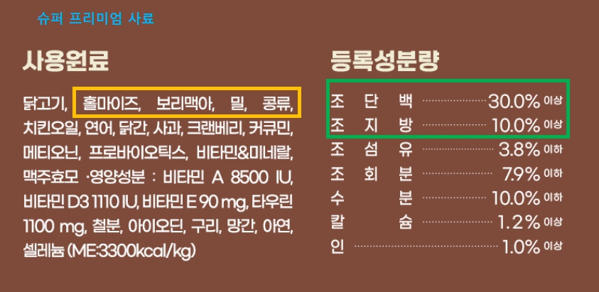 슈퍼 프리미엄 사료