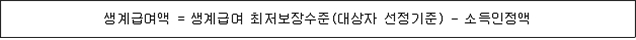 생계급여 최저보장수준