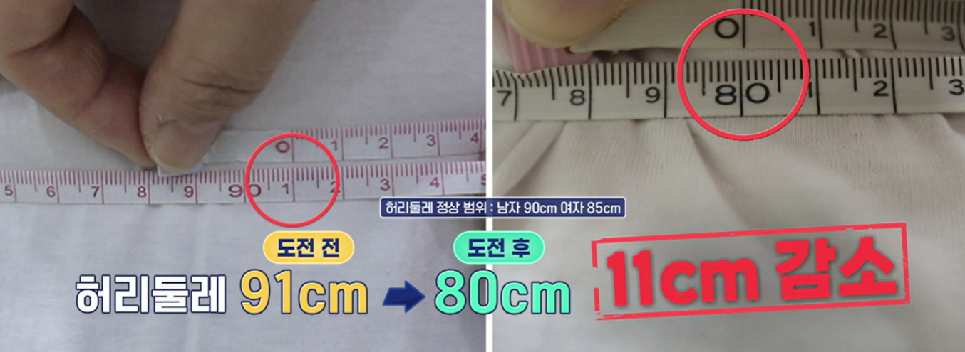 카무트 효소 효능