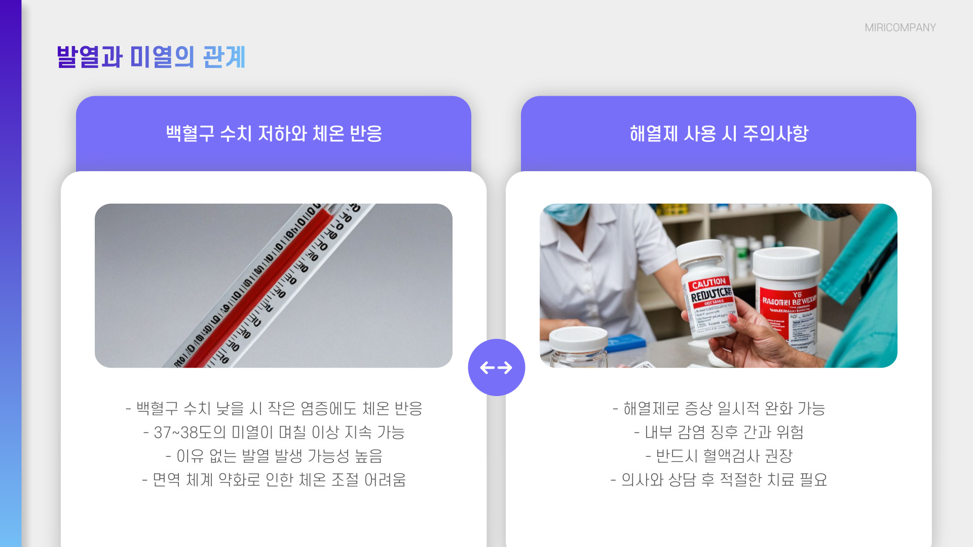 백혈구 수치가 낮으면 나타나는 증상