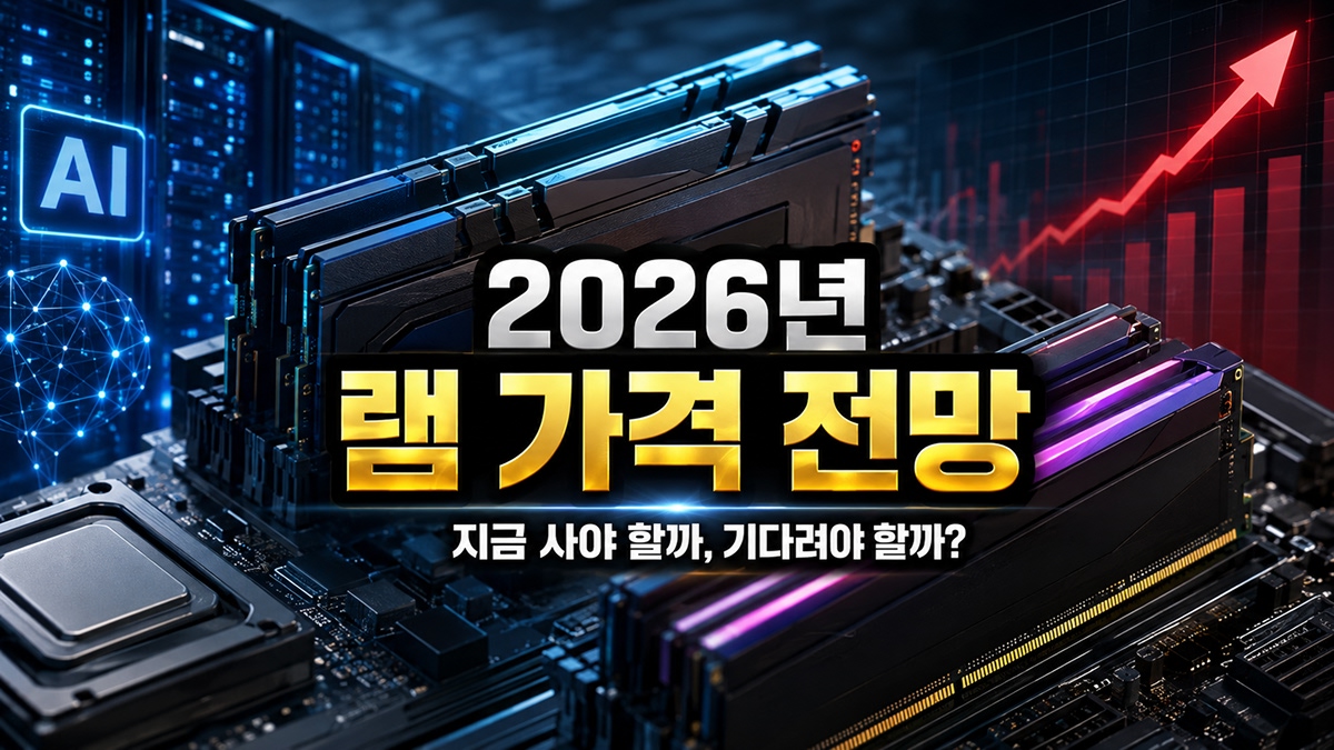 램 가격 전망을 표현한 섬네일 이미지.