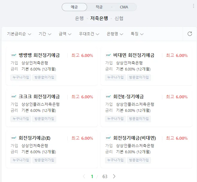 은행금리 비교