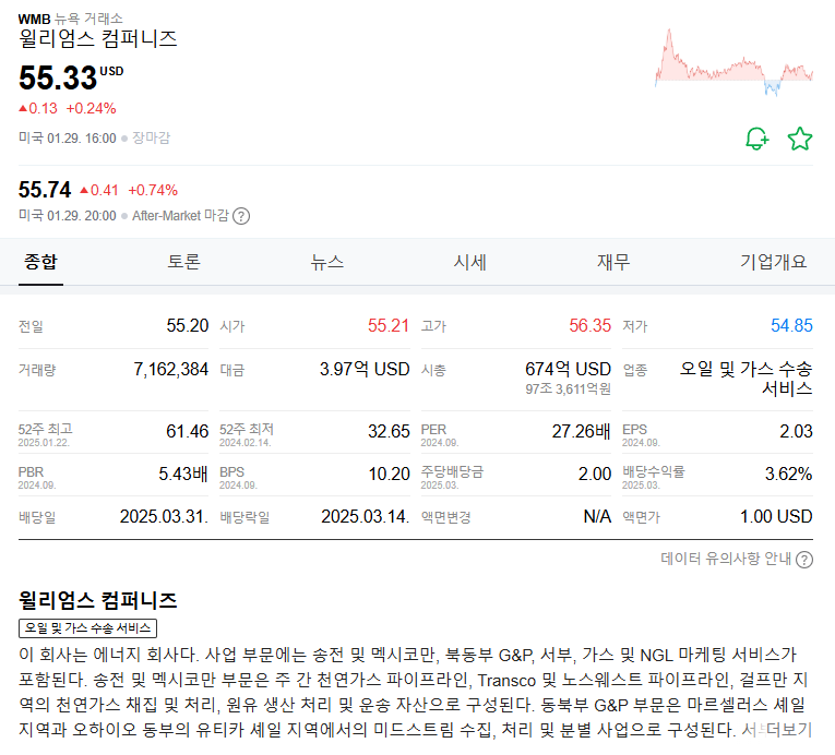 미국 천연가스 관련주