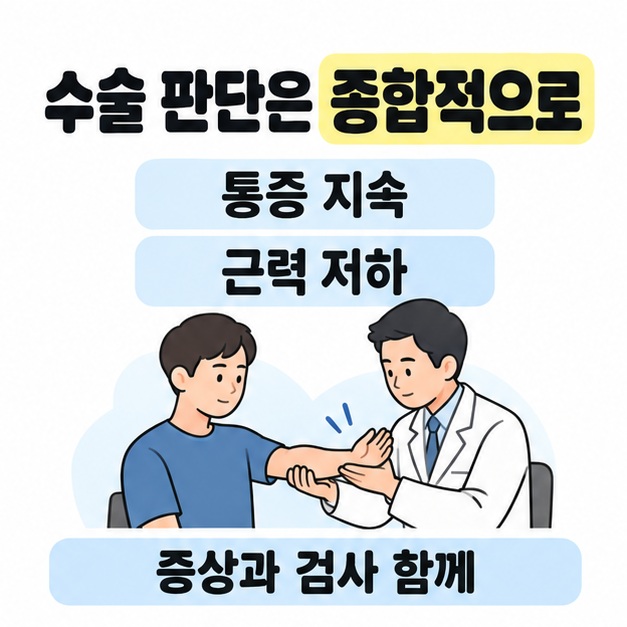 통증 지속과 근력 저하를 확인하고 증상과 검사를 함께 판단하도록 안내하는 팔 진찰 장면