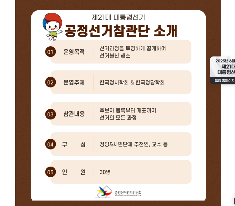 개표참관인 신청 하는 방법