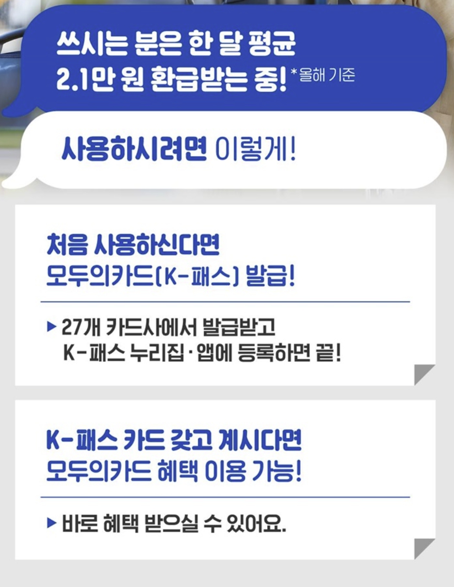 모두의 카드 환급