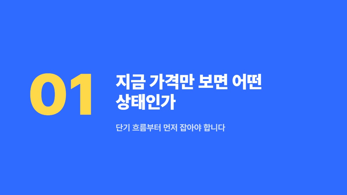 지금 가격만 보면 어떤 상태인가 — 단기 흐름부터 먼저 잡아야 합니다